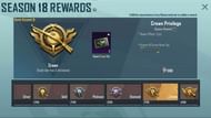 Crown tier rewards